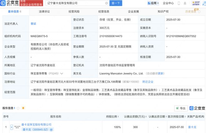 曼卡龍在遼寧新設珠寶公司，工藝美術品市場迎來新活力